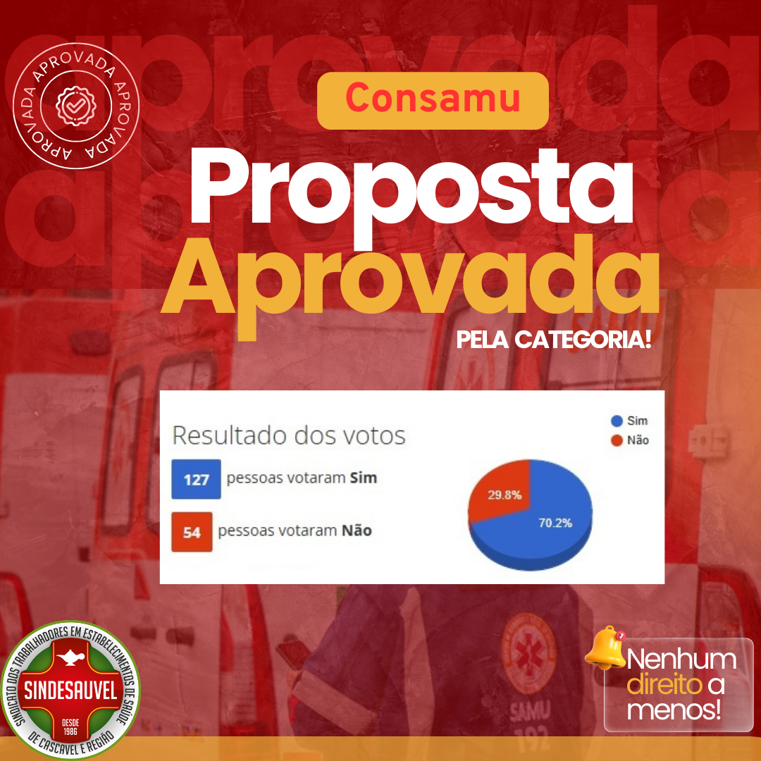 Proposta Aprovada - Consamu