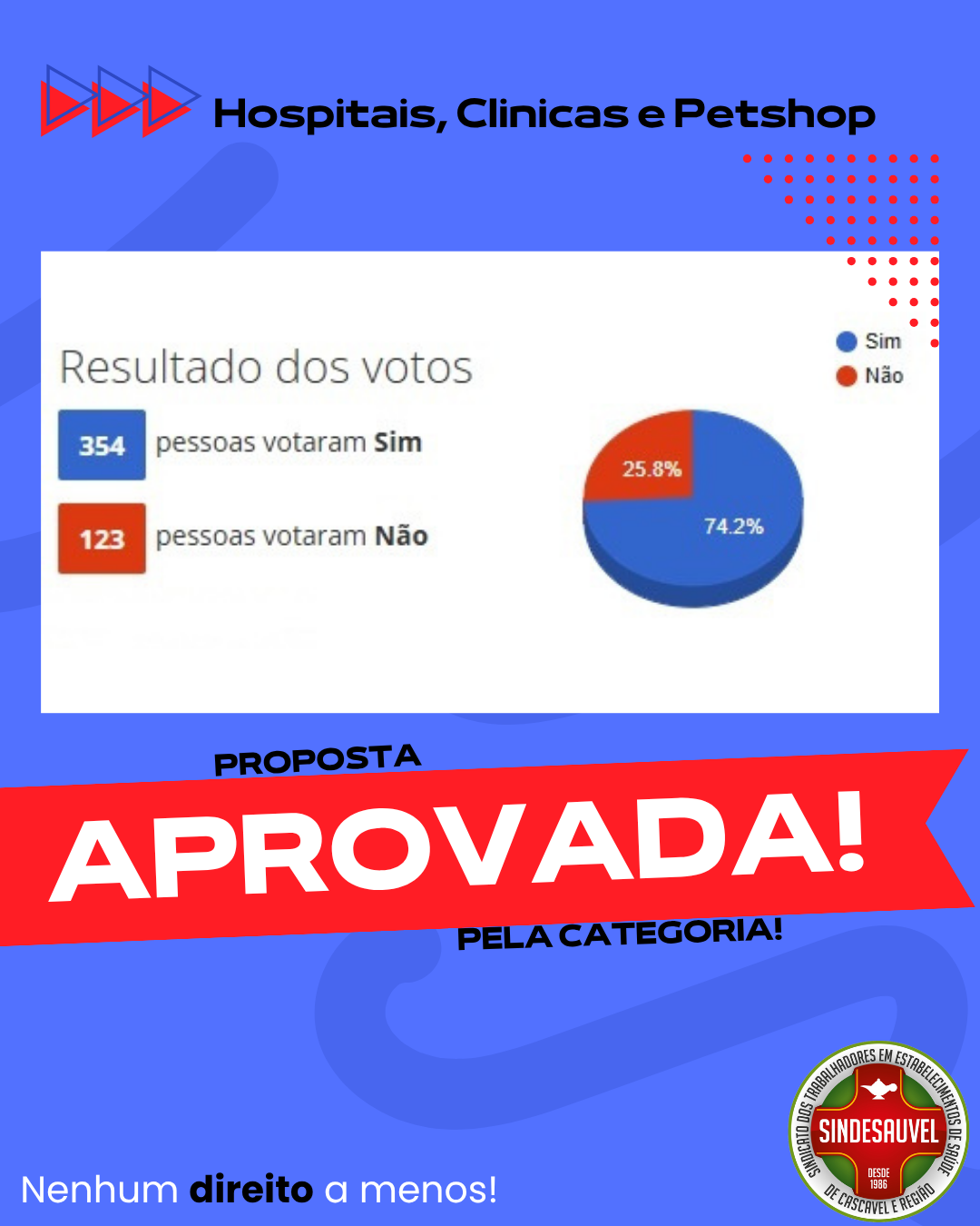 🚨📢 ATENÇÃO TRABALHADORES DOS HOSPITAIS, CLINICAS E PETSHOP