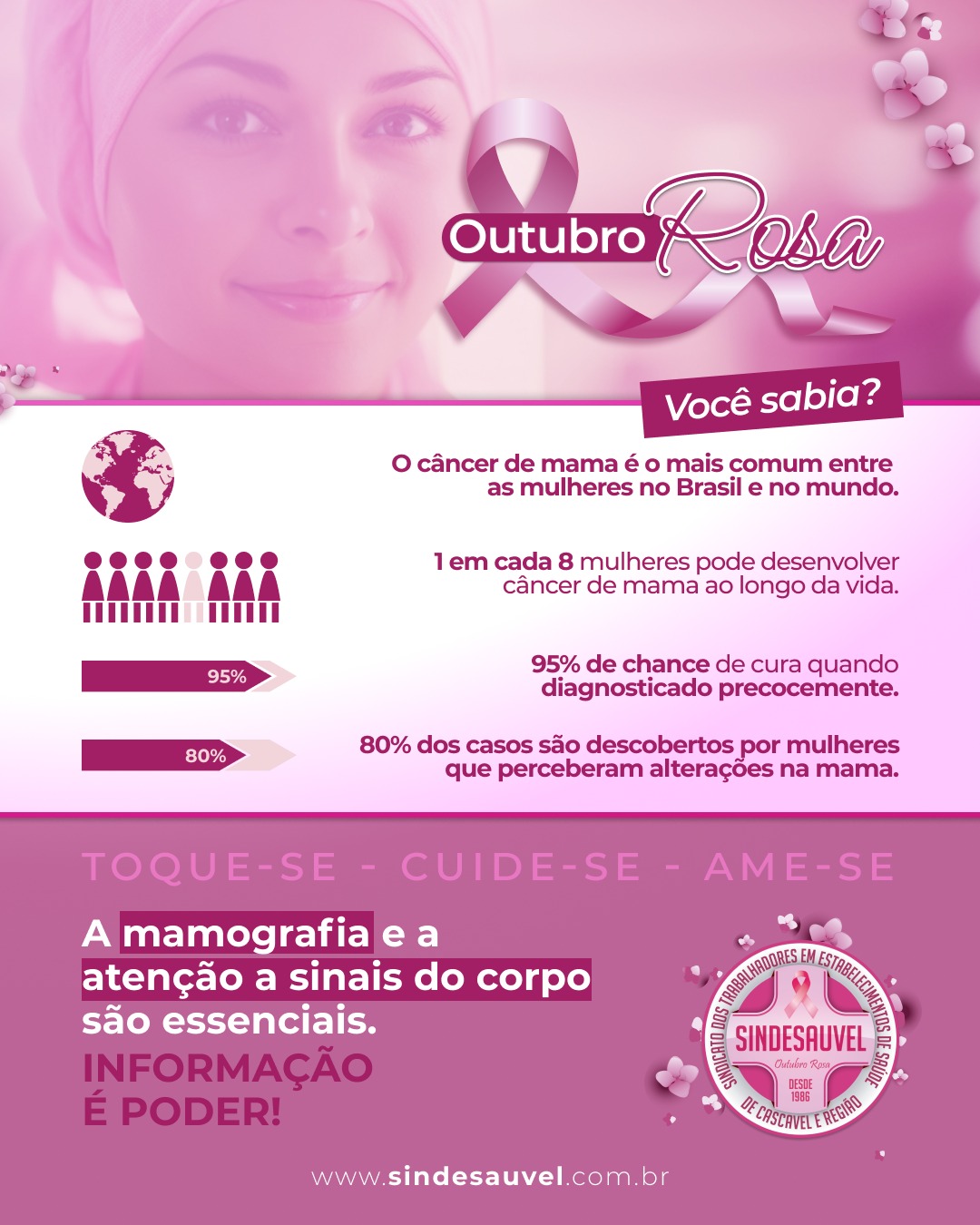 Outubro Rosa