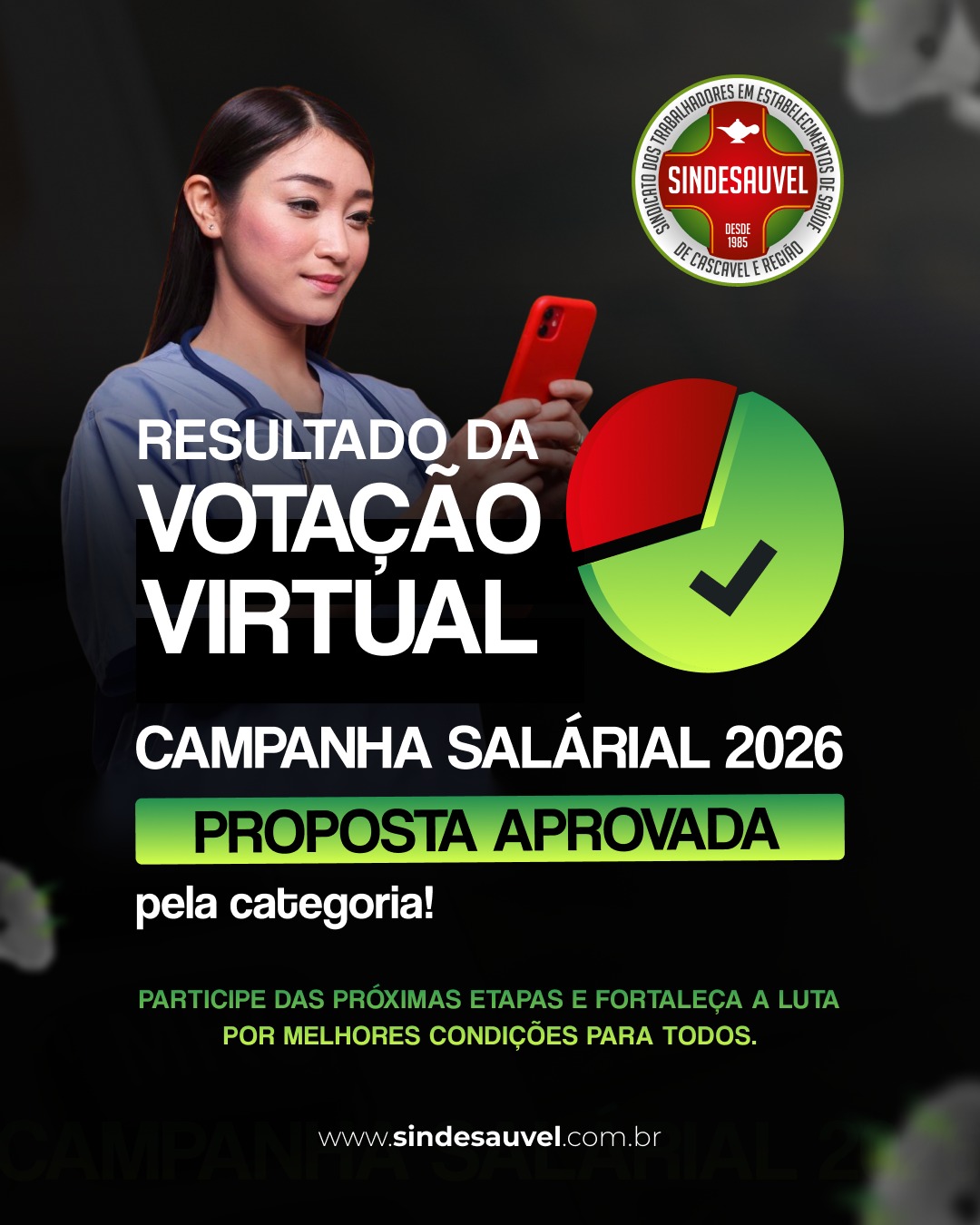 Resultado - Votação Virtual