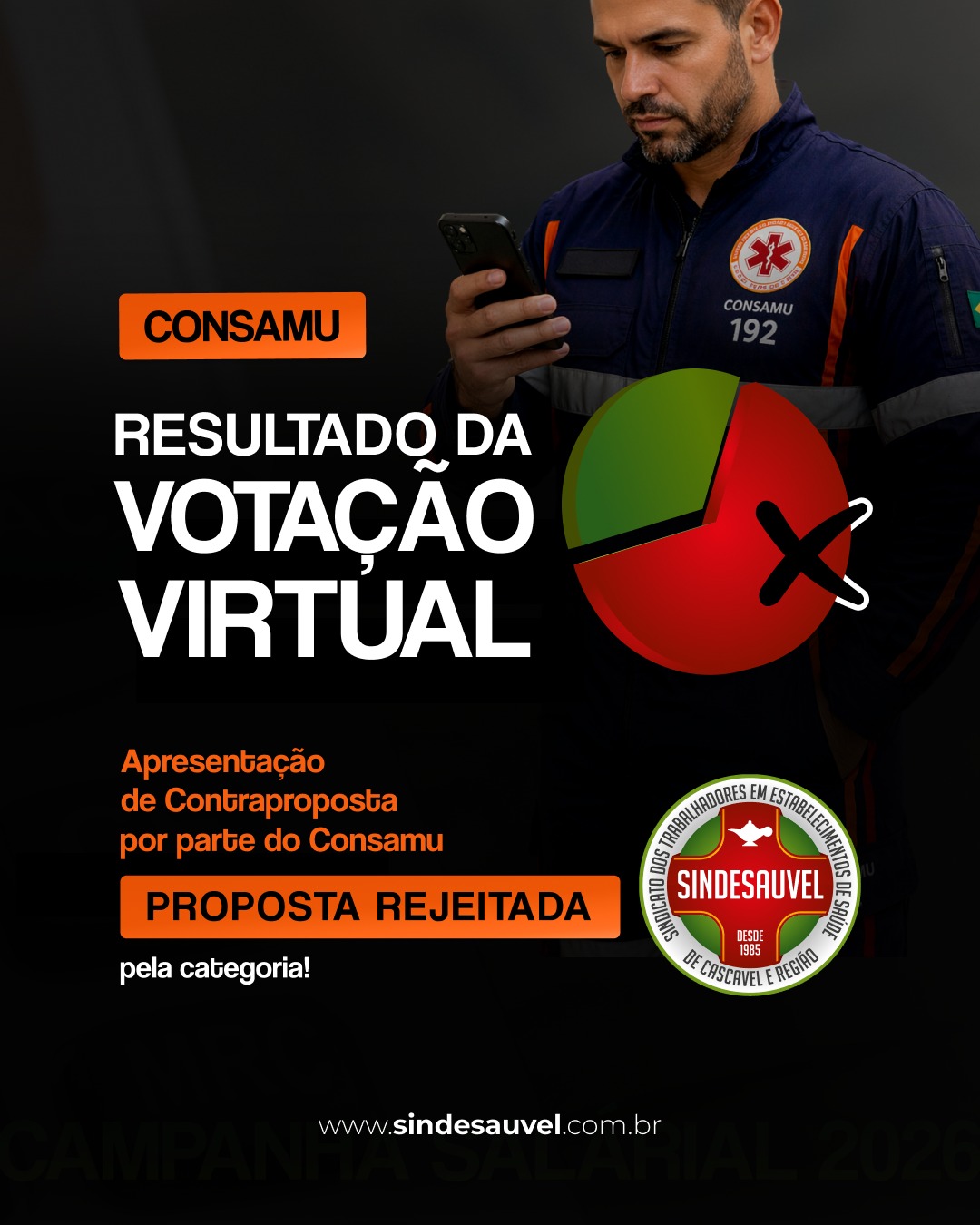 RESULTADO DA VOTAÇÃO - CONSAMU 📢