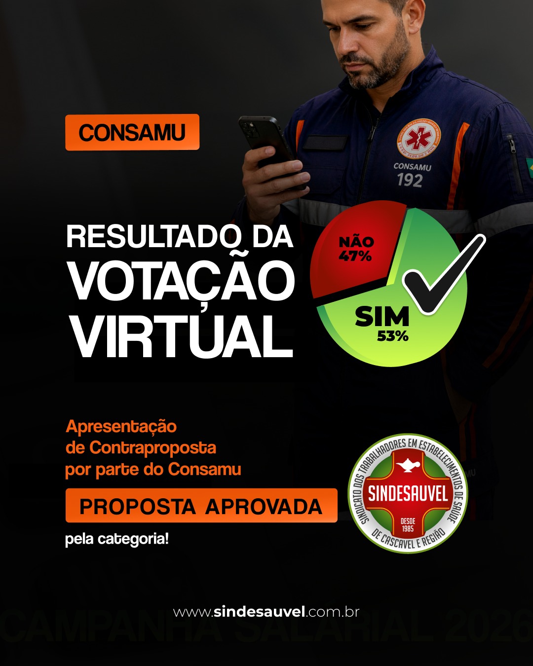 RESULTADO DA VOTAÇÃO - CONSAMU 📢