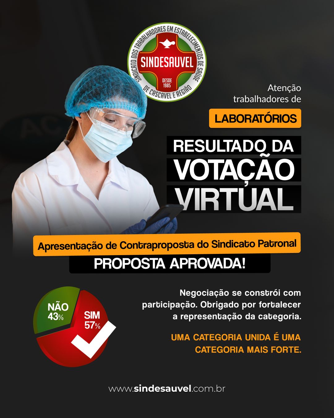 RESULTADO DA VOTAÇÃO 📢